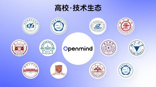 智能机器人通用技术底座开发者大会 开启技术开发新纪元